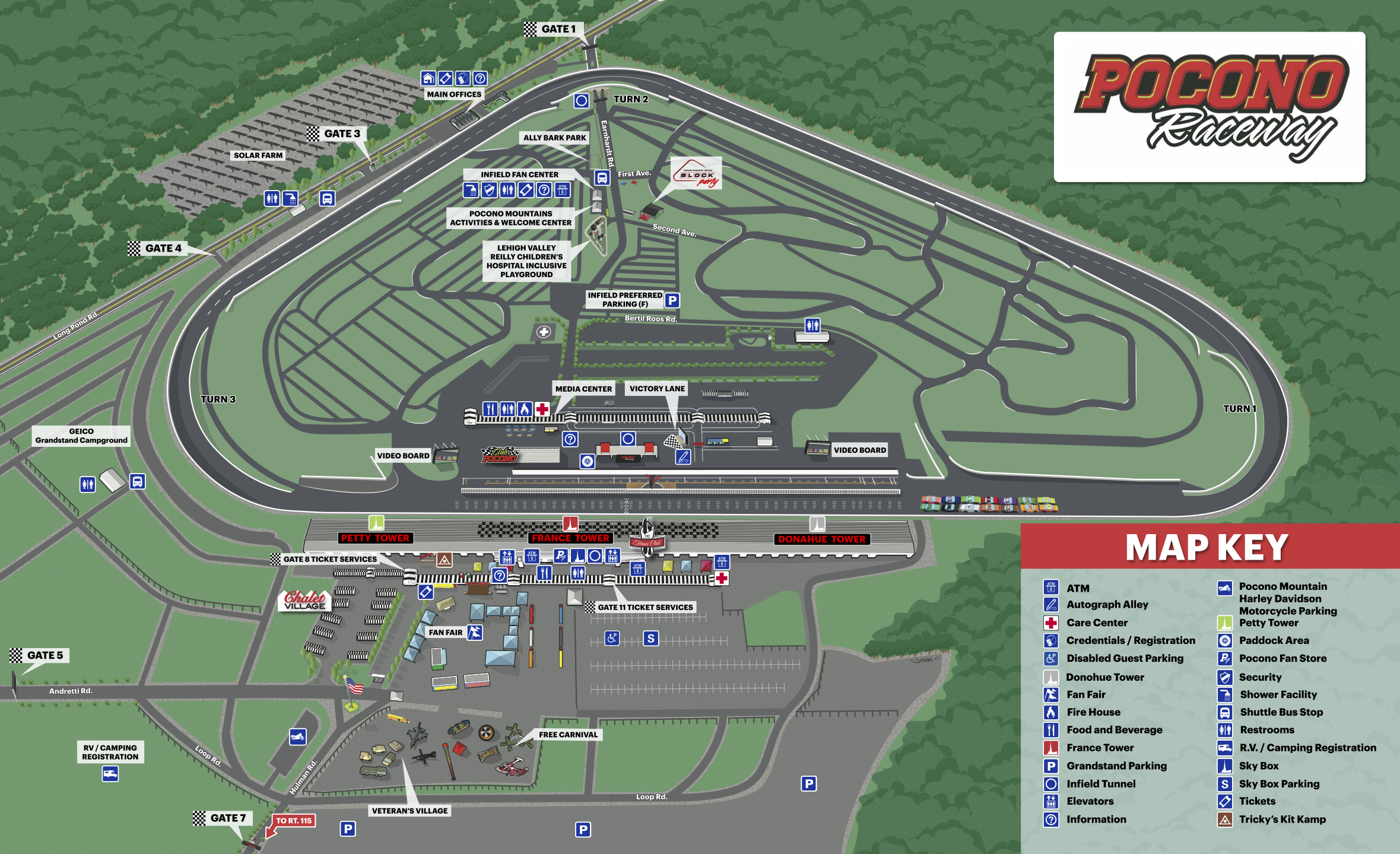 POCONO RACEWAY FACILITY MAP
