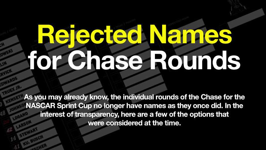 @nascarcasm: Originally rejected names for Chase rounds - Official Site ...
